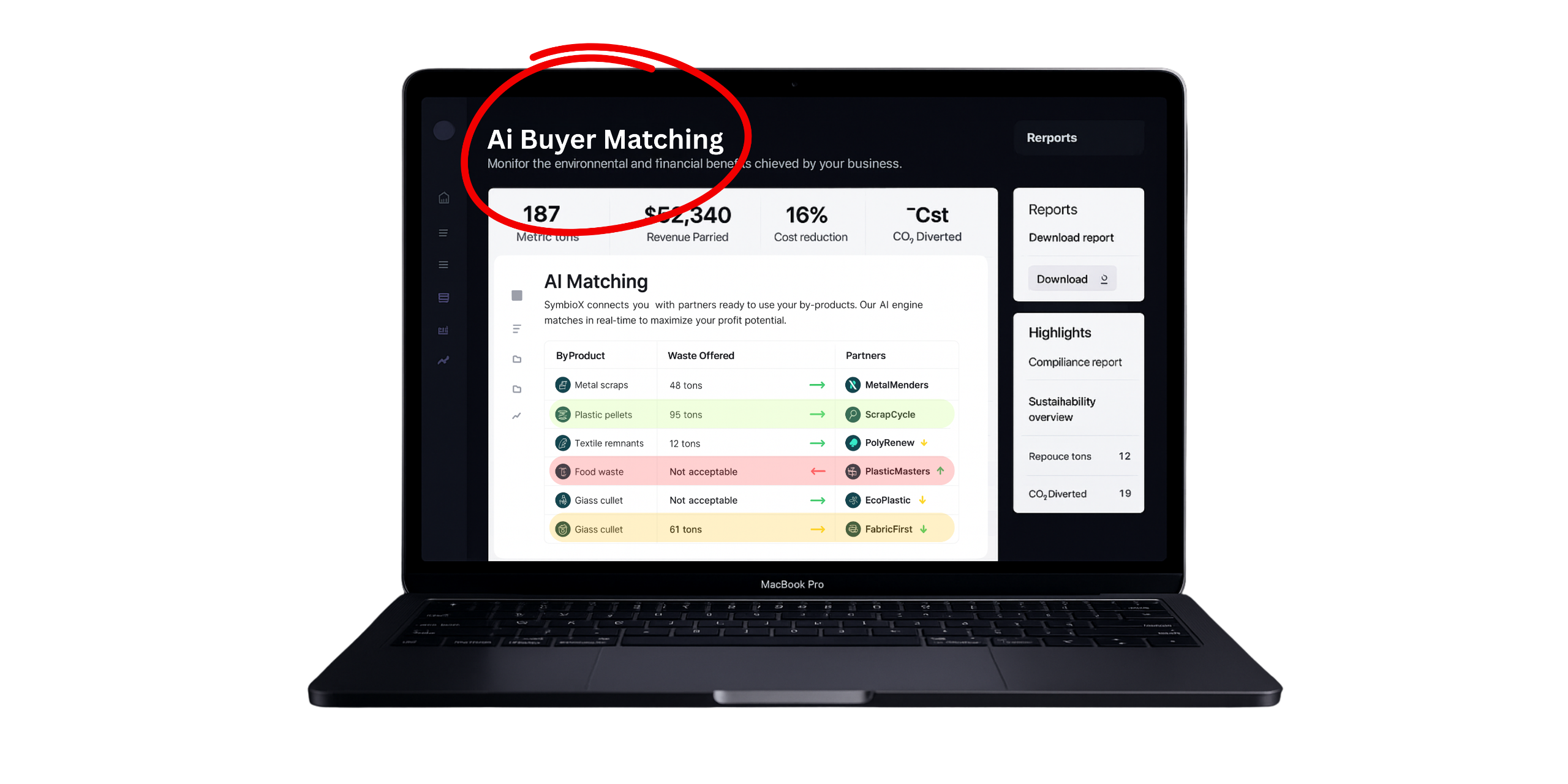 SymbioX Dashboard — Track your environmental and financial impact with real-time reporting, savings analysis, and sustainability metrics Laptop screen showing SymbioX dashboard with charts and metrics for revenue saved, CO₂ diverted, and cost reduction over time